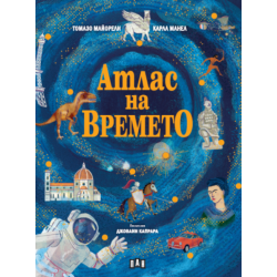 Атлас на ВРЕМЕТО